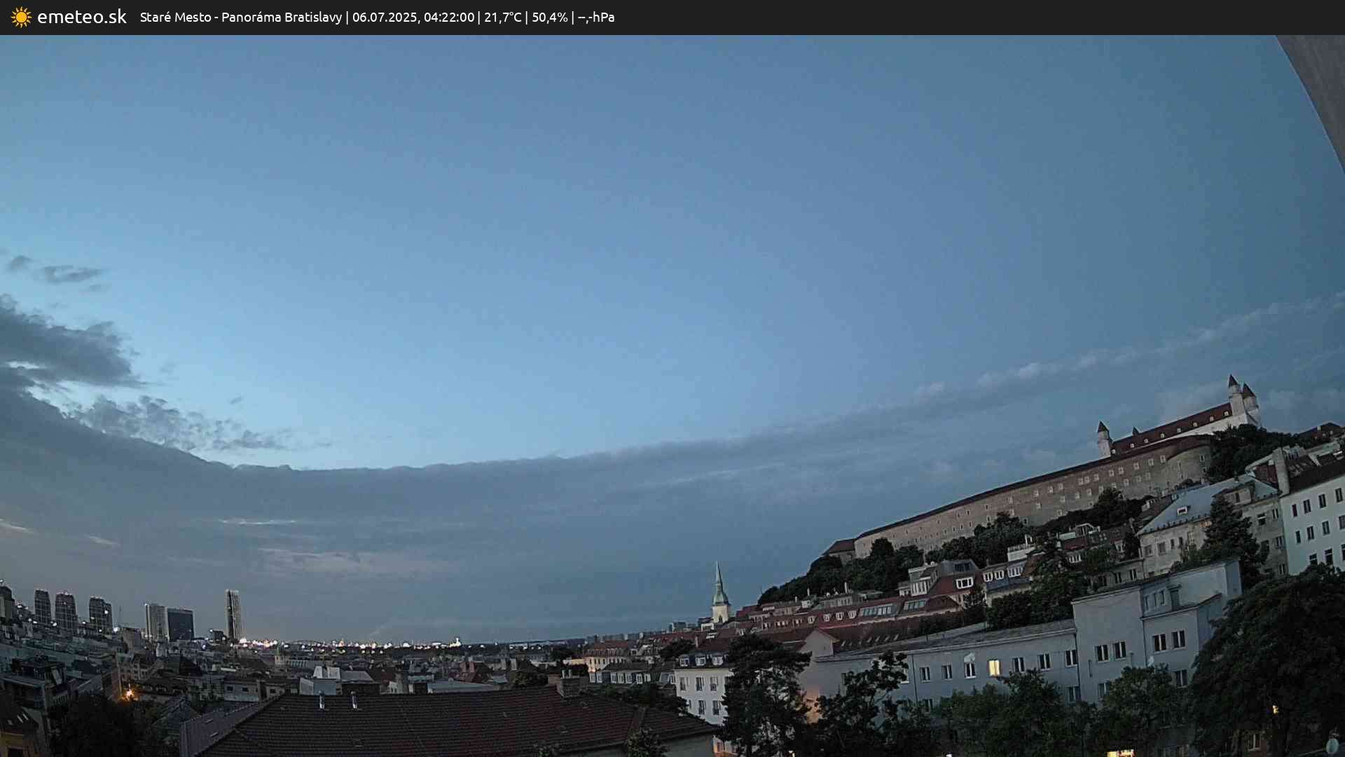 Panoráma Bratislavy