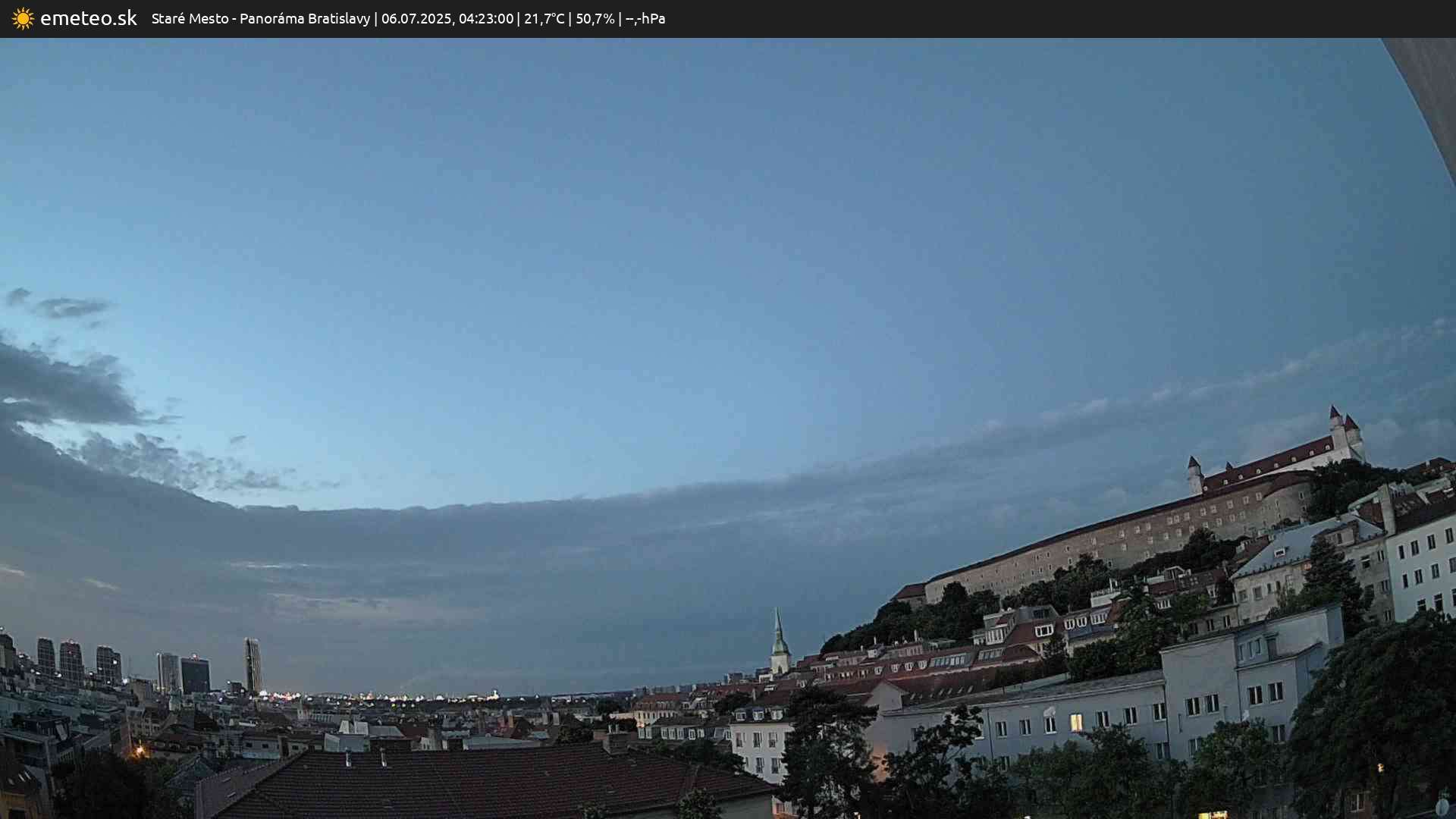 Panoráma Bratislavy
