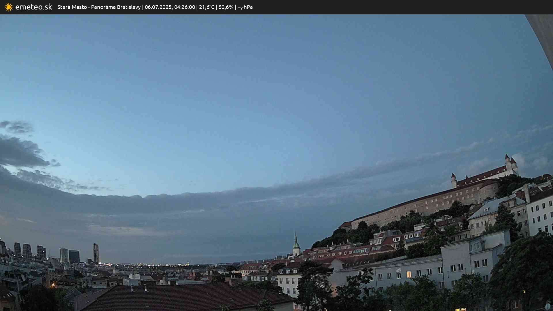 Panoráma Bratislavy