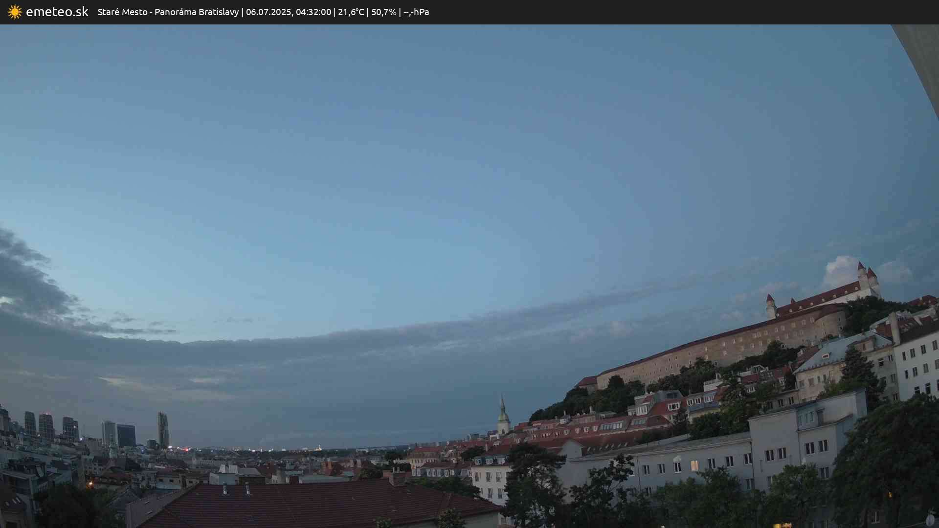 Panoráma Bratislavy