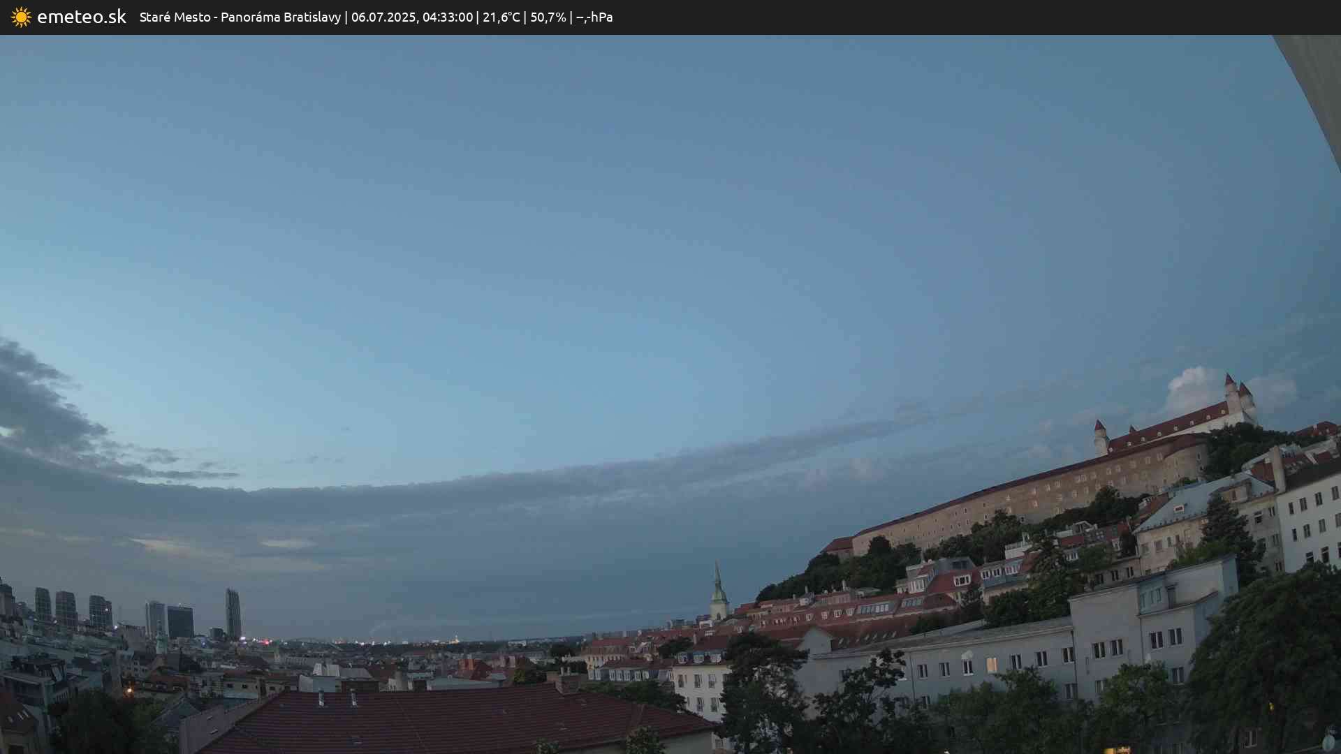 Panoráma Bratislavy