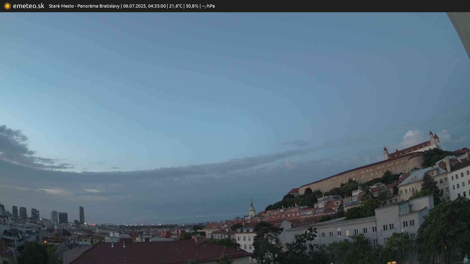 Panoráma Bratislavy