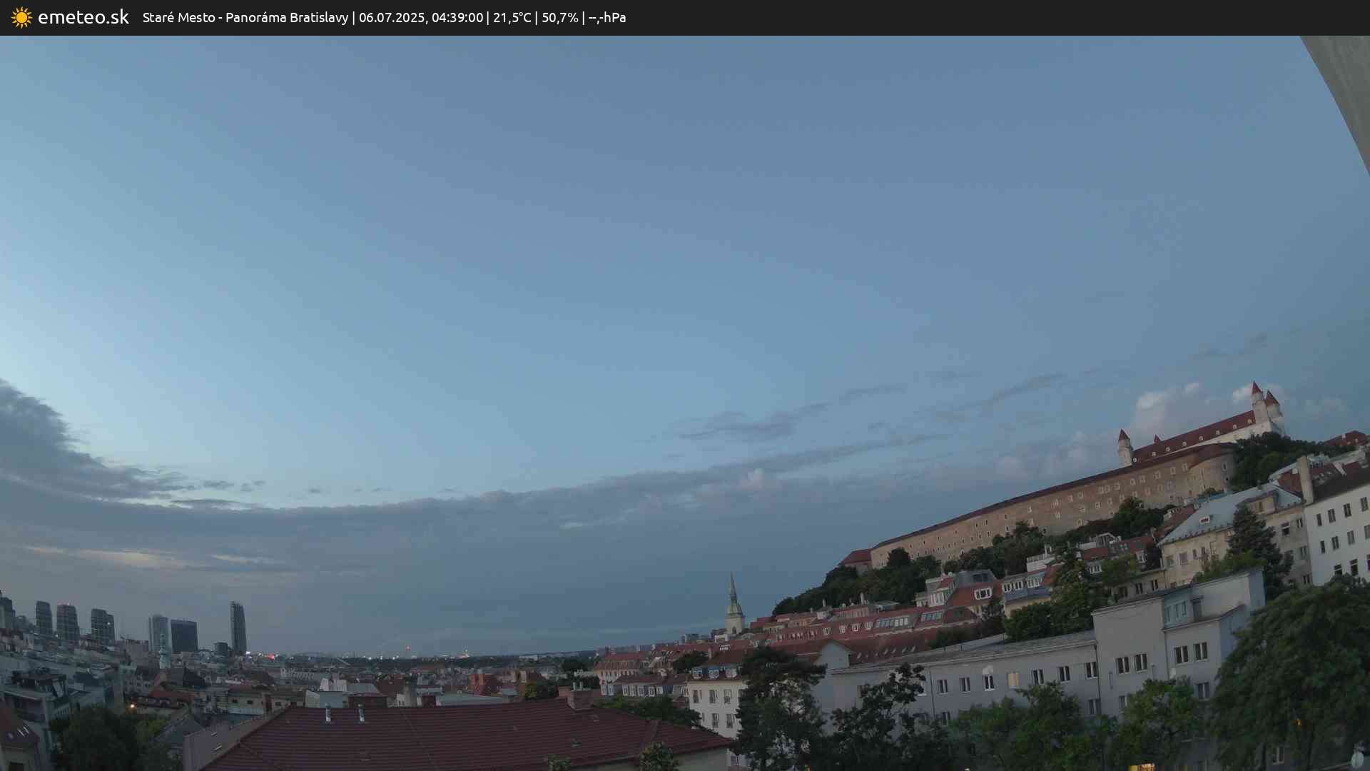 Panoráma Bratislavy