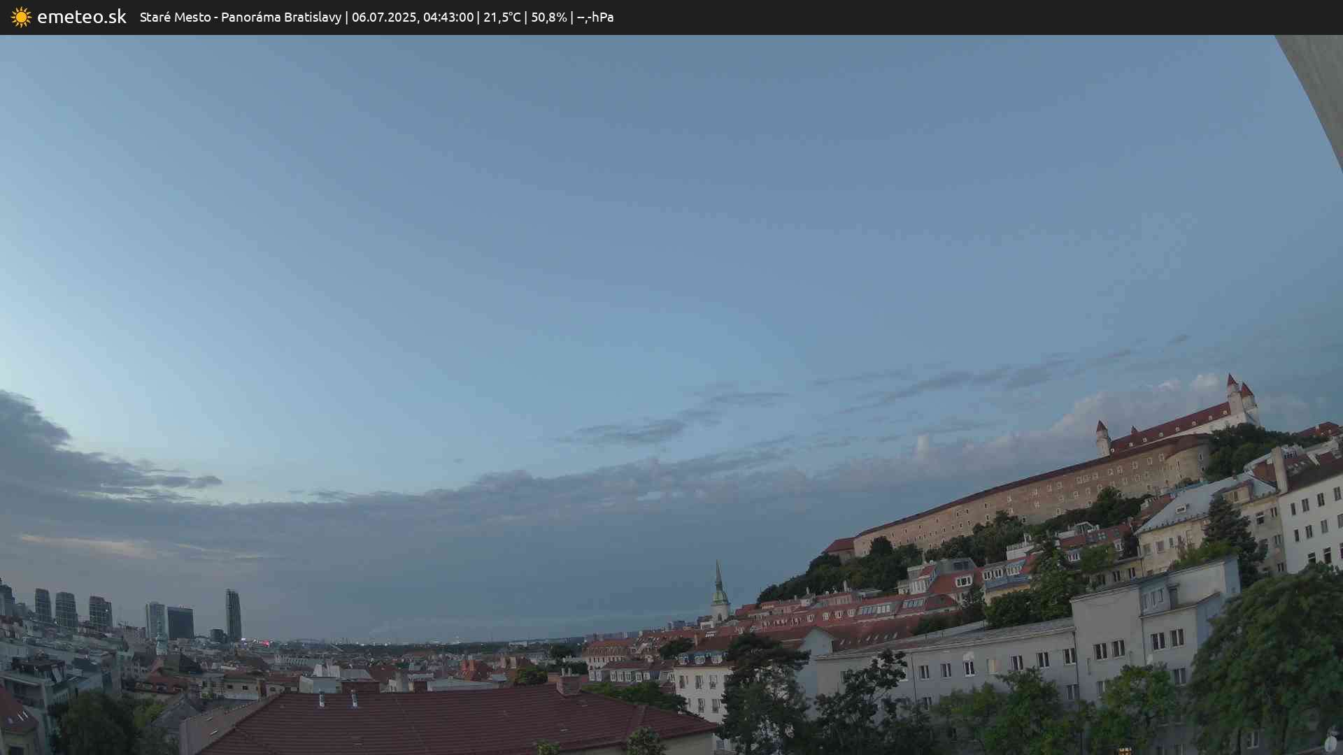 Panoráma Bratislavy