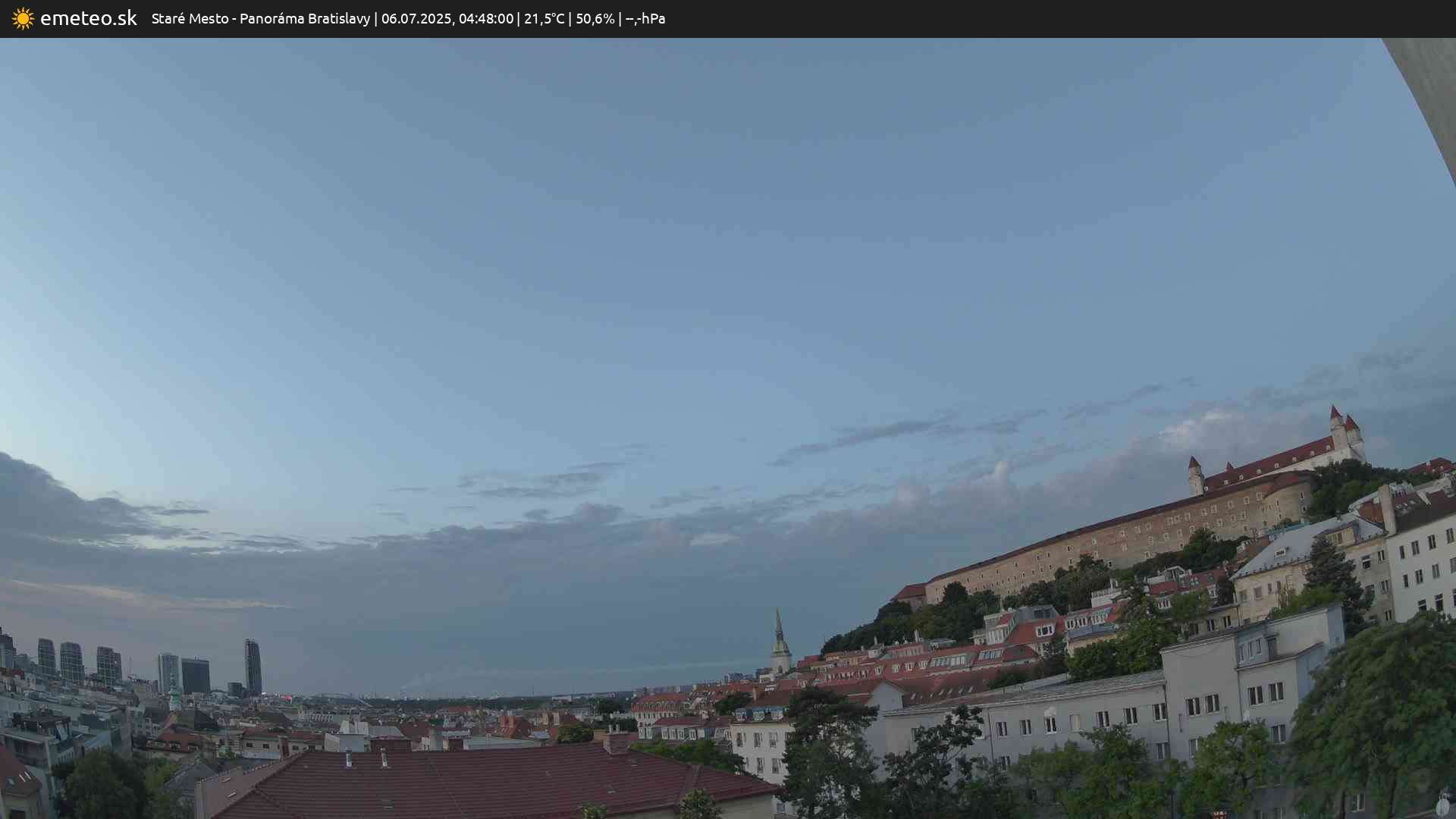 Panoráma Bratislavy