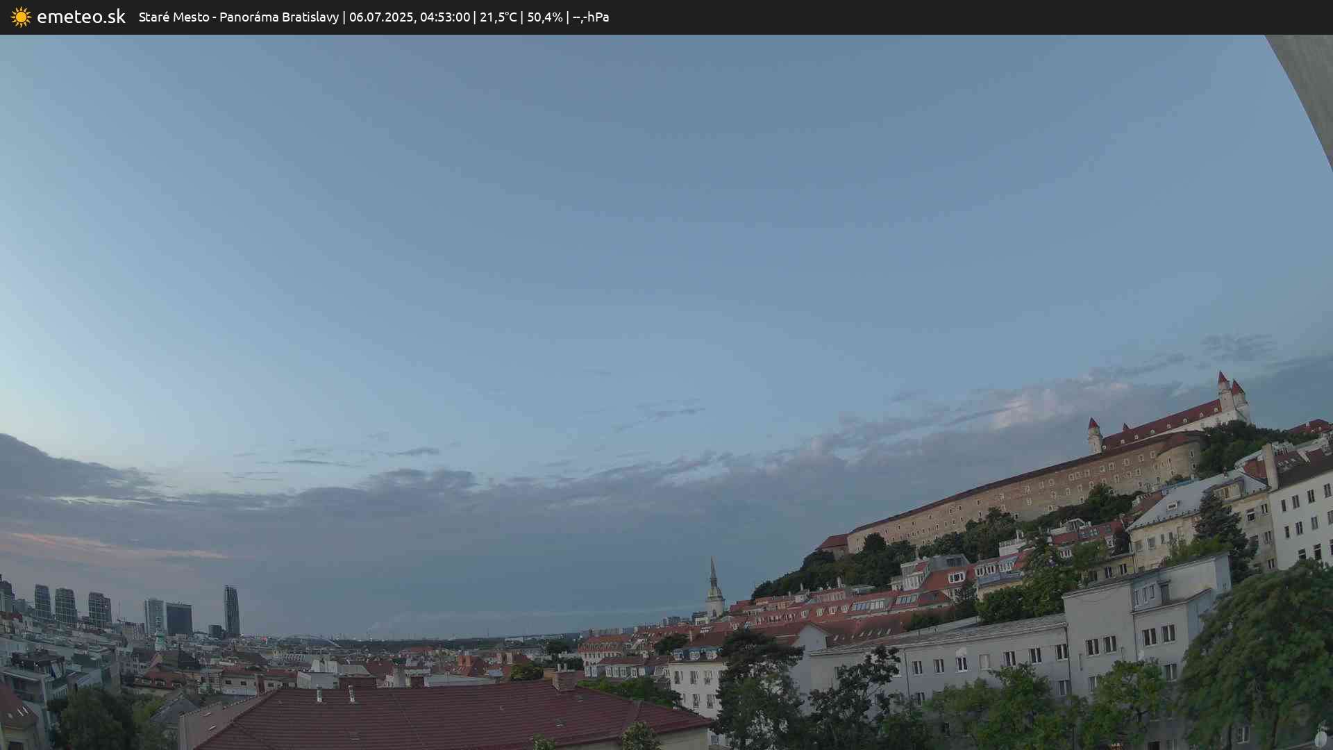 Panoráma Bratislavy