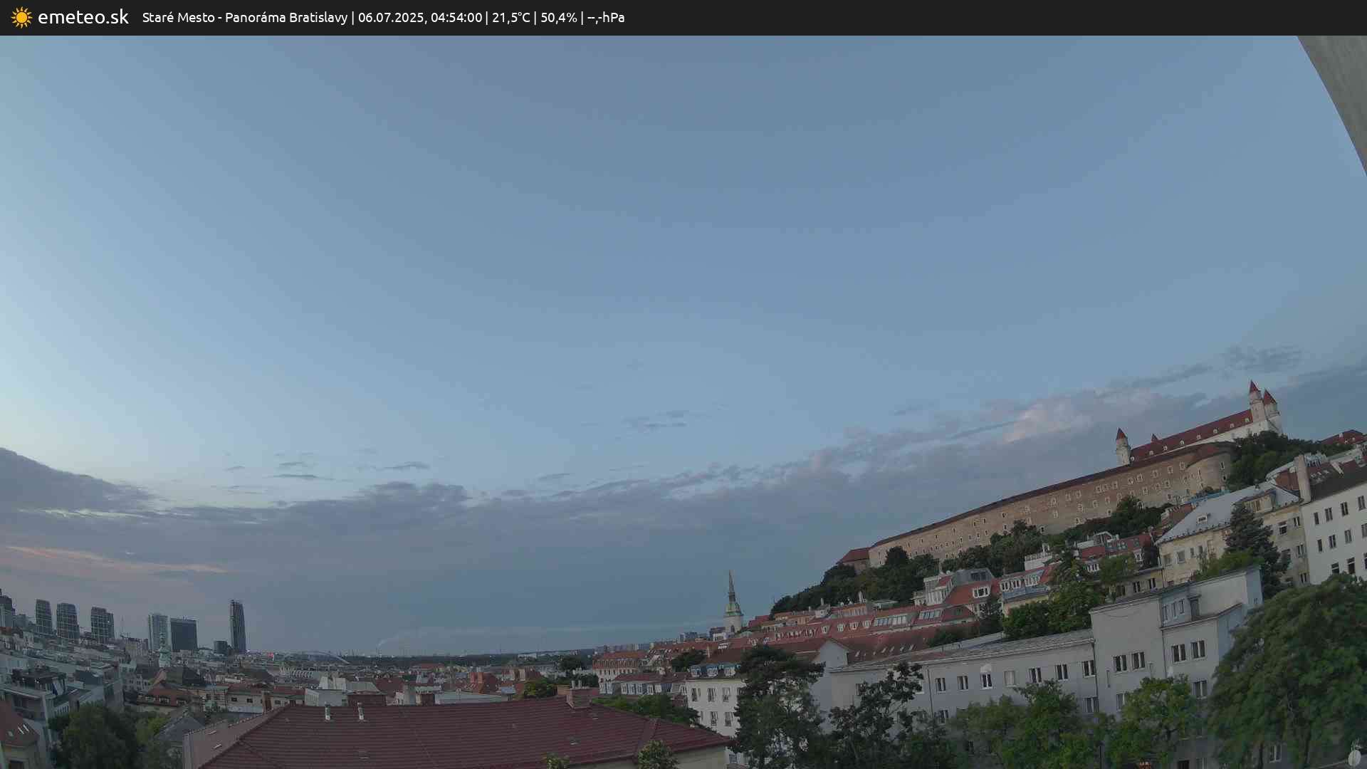 Panoráma Bratislavy