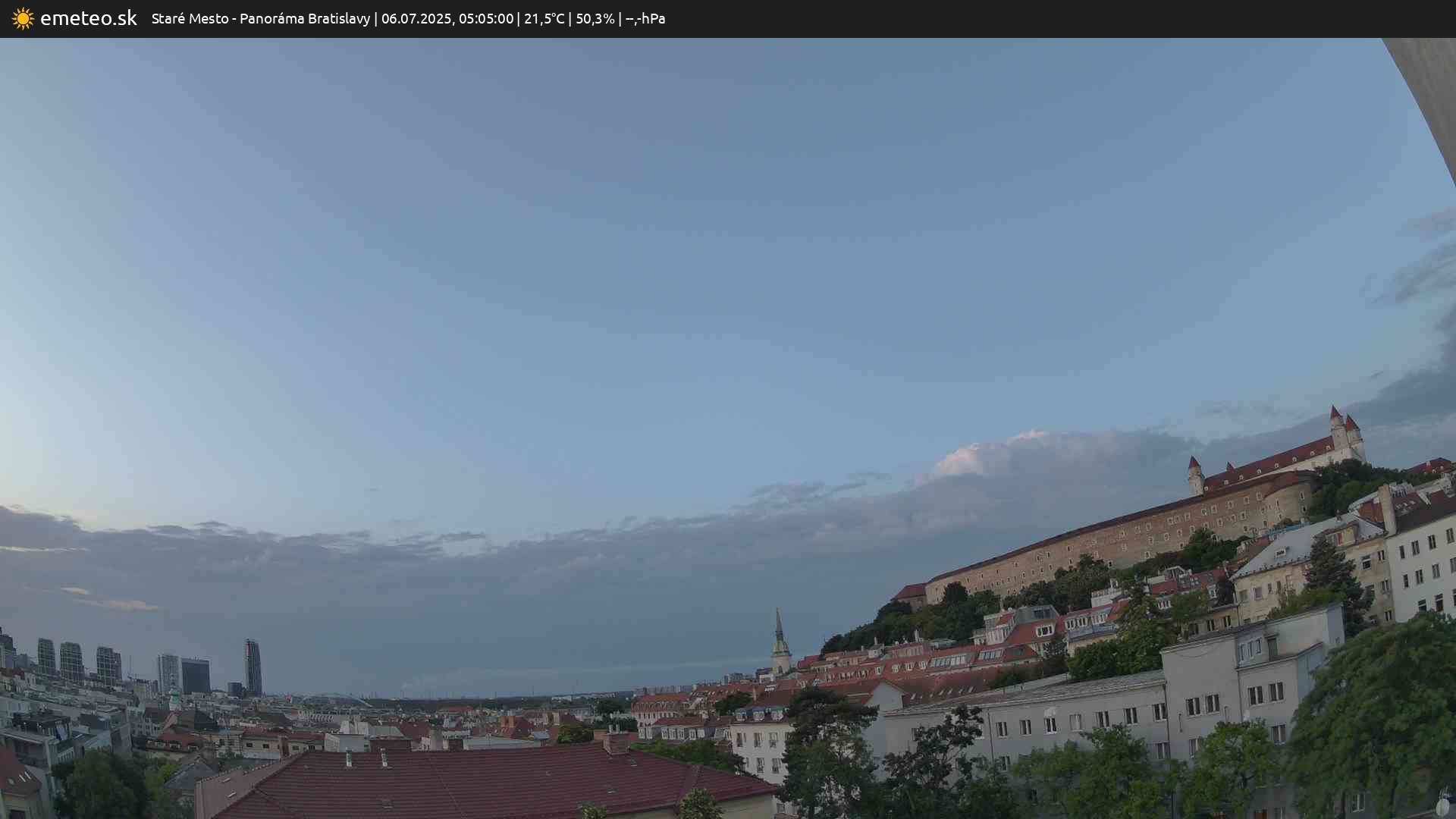 Panoráma Bratislavy