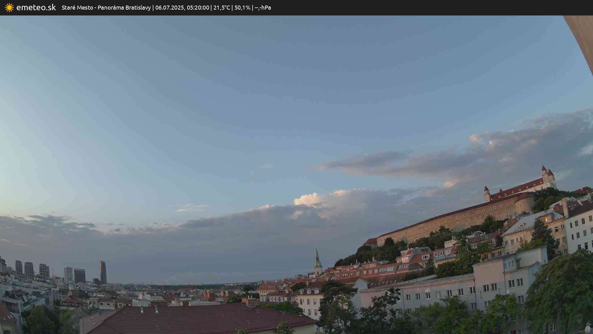 Panoráma Bratislavy