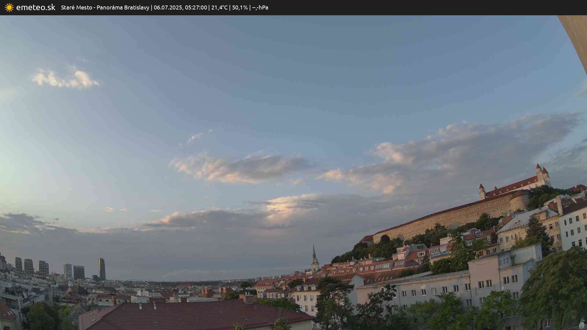 Panoráma Bratislavy