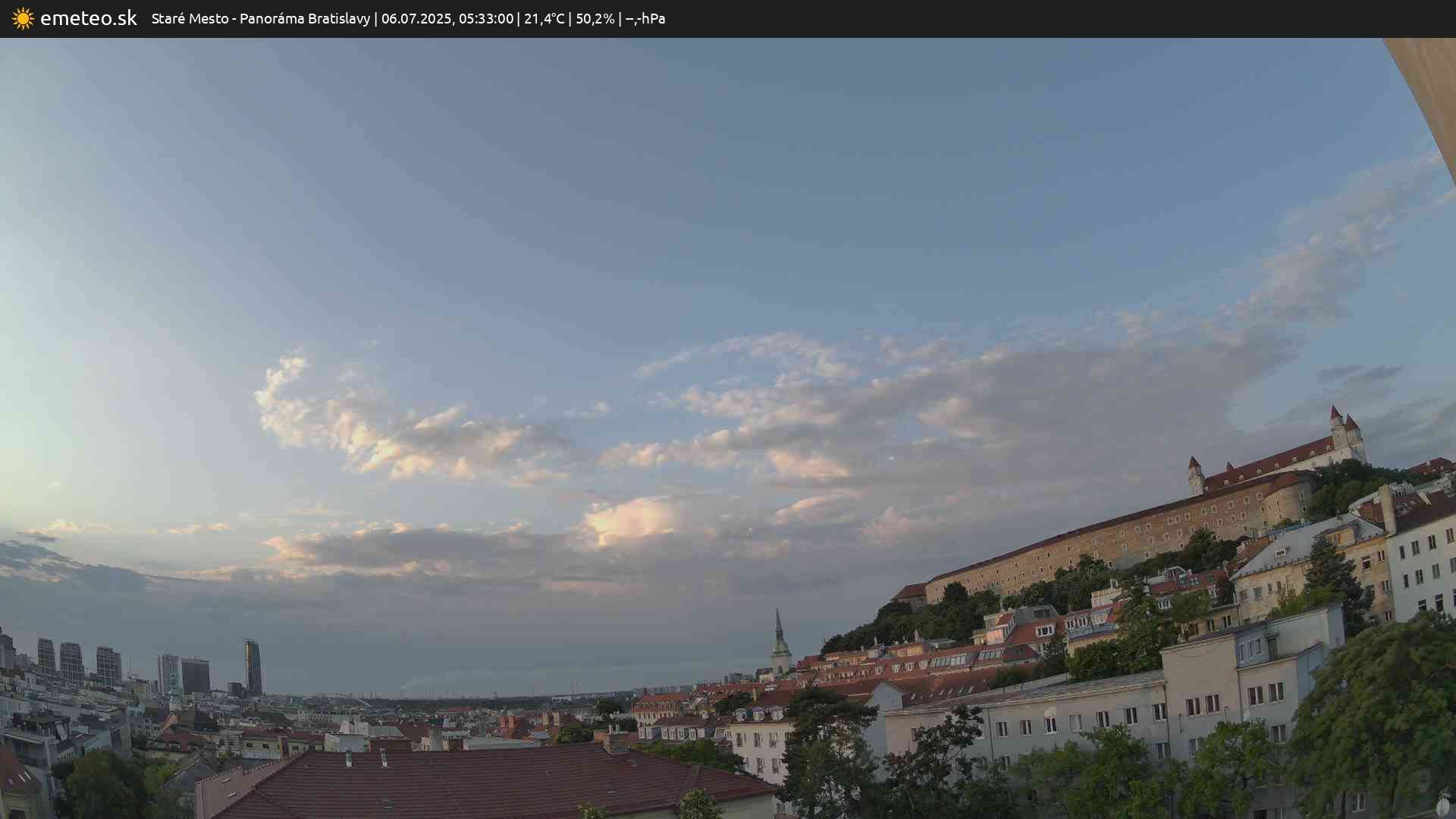 Panoráma Bratislavy