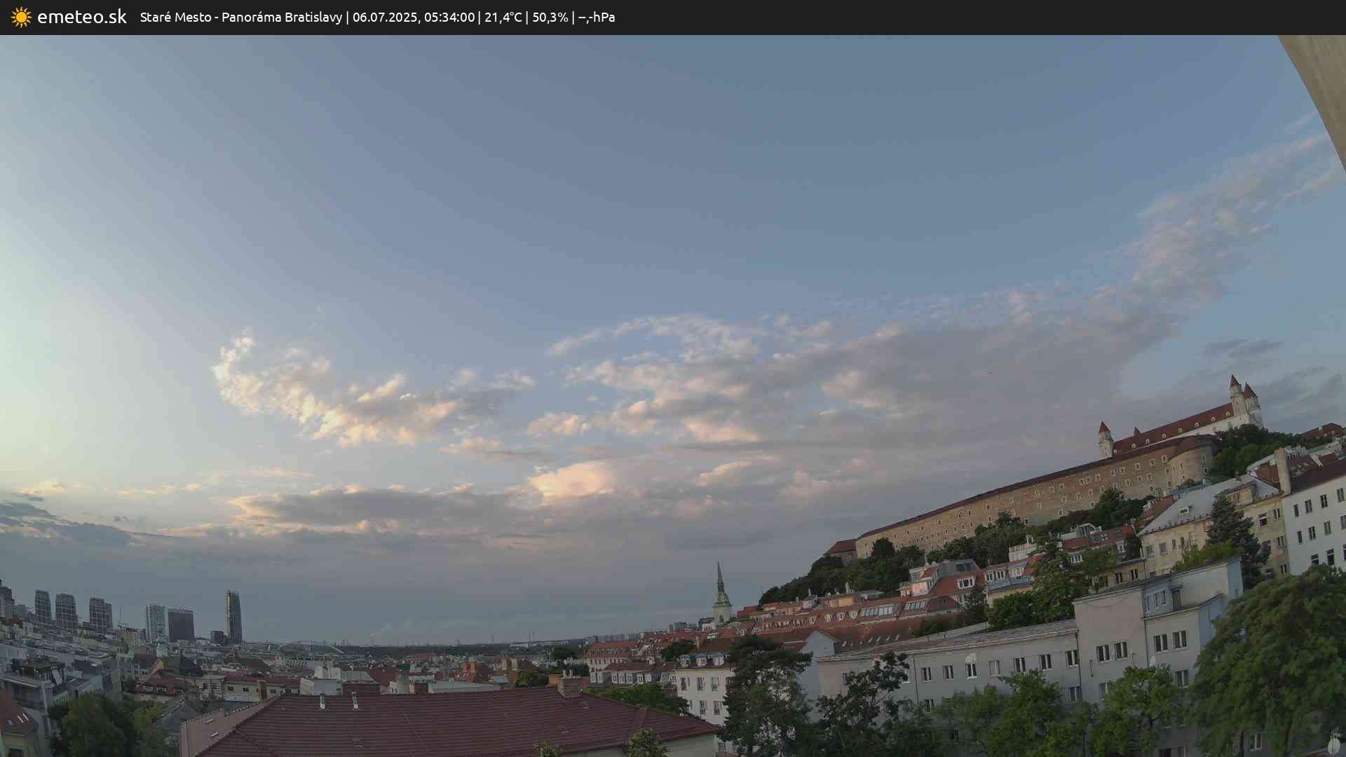 Panoráma Bratislavy