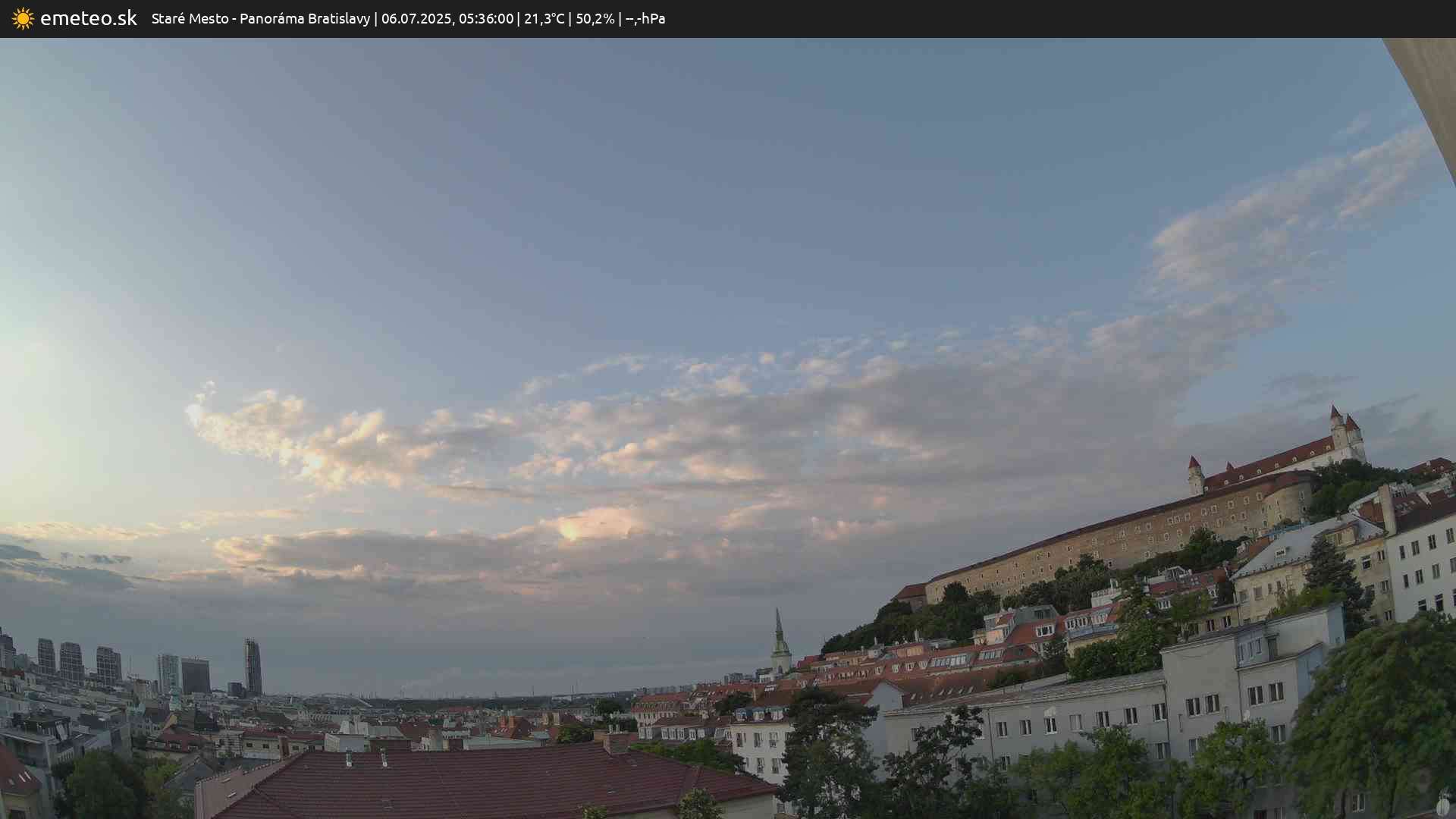 Panoráma Bratislavy