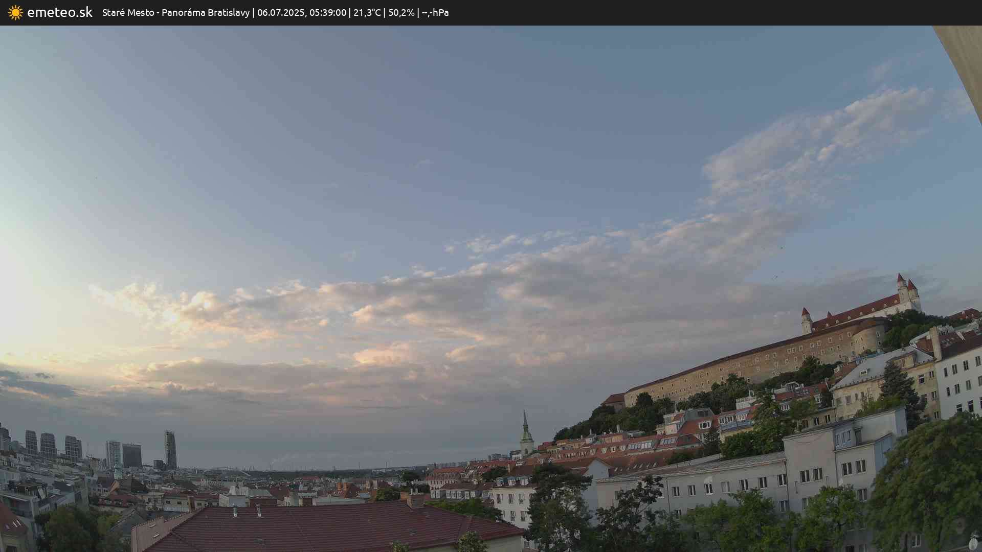 Panoráma Bratislavy