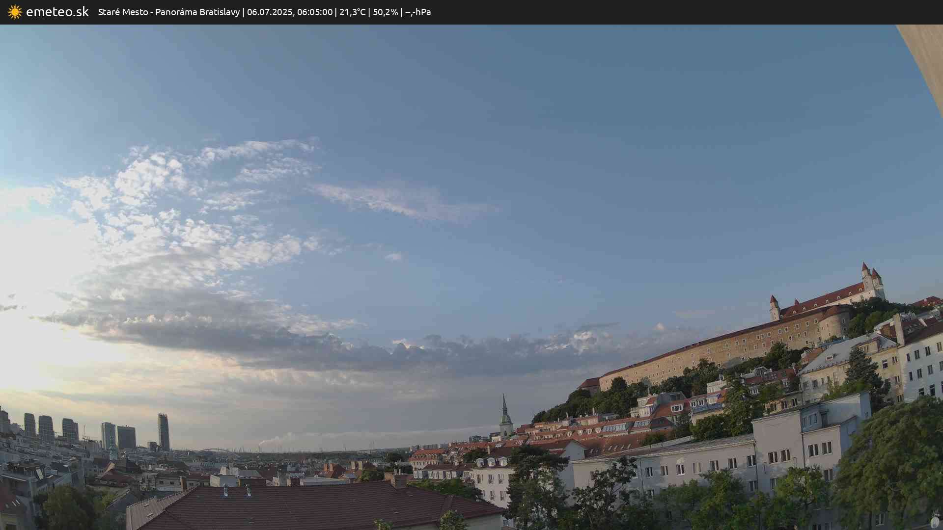 Panoráma Bratislavy