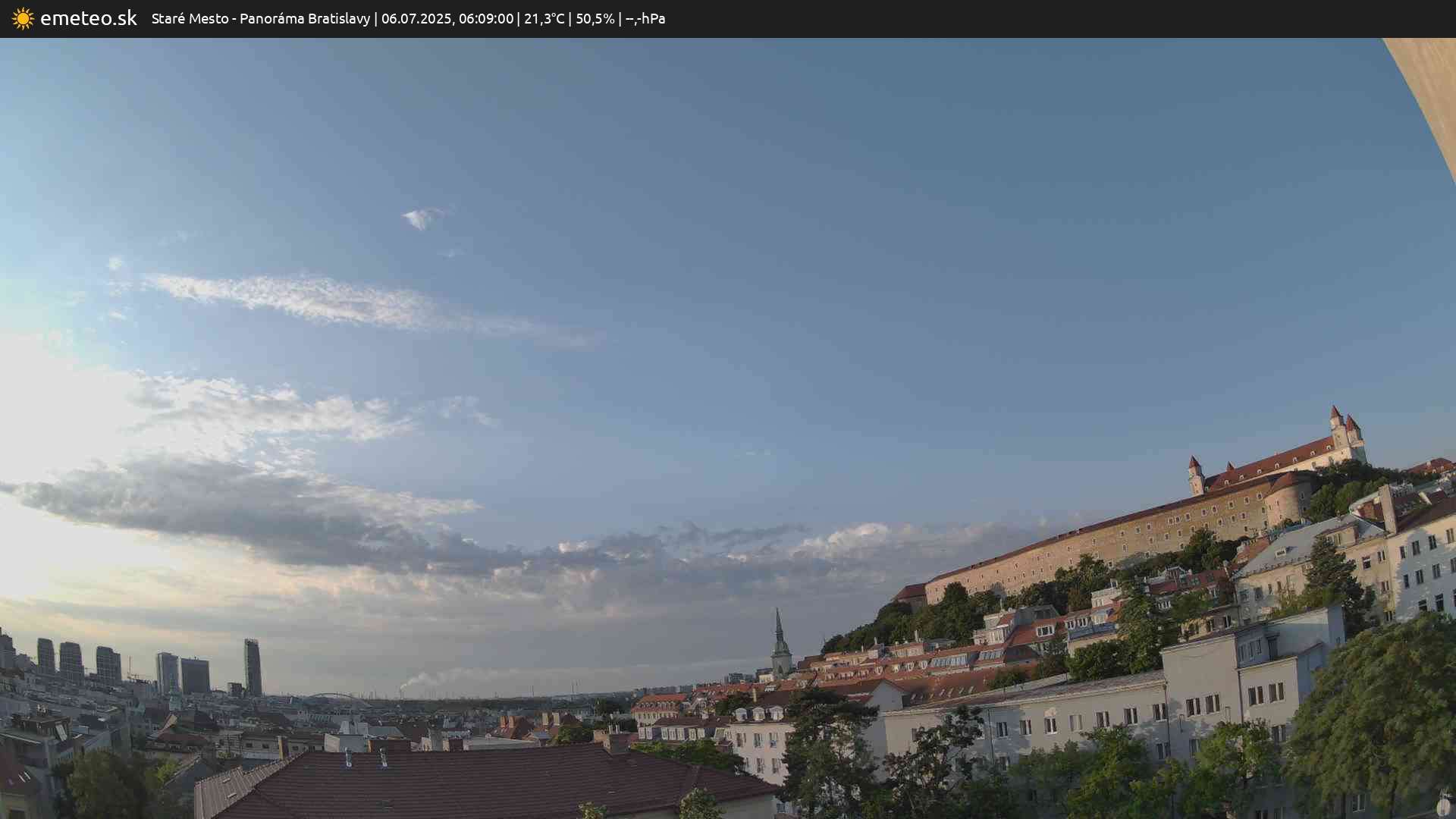 Panoráma Bratislavy