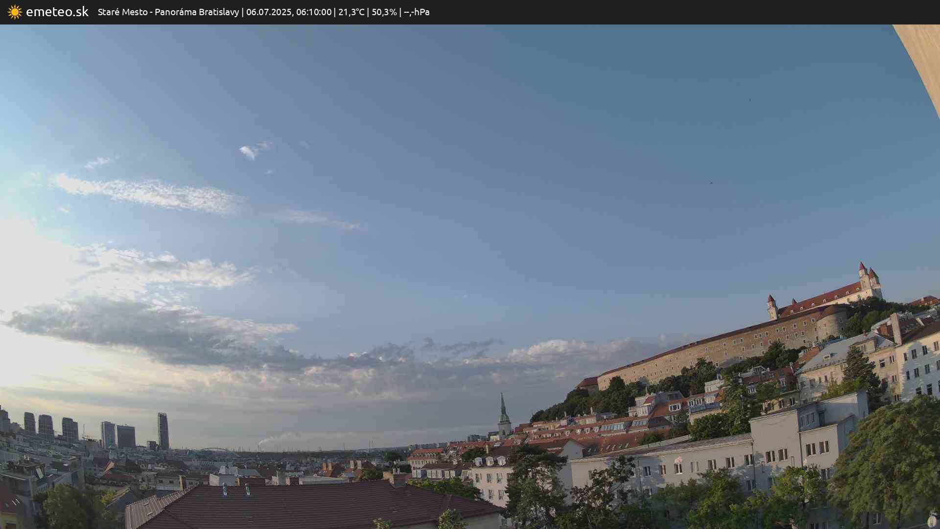 Panoráma Bratislavy