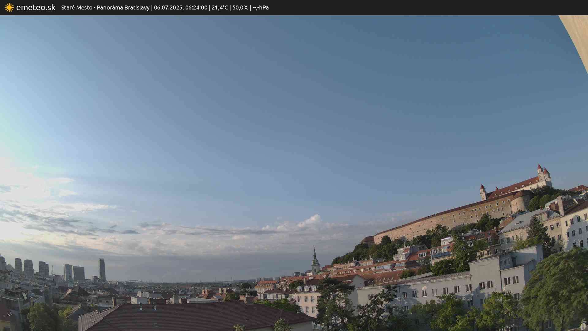 Panoráma Bratislavy