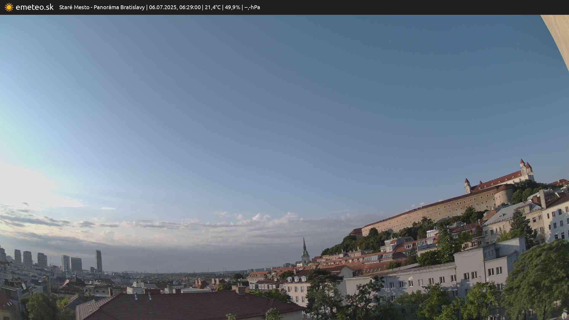 Panoráma Bratislavy