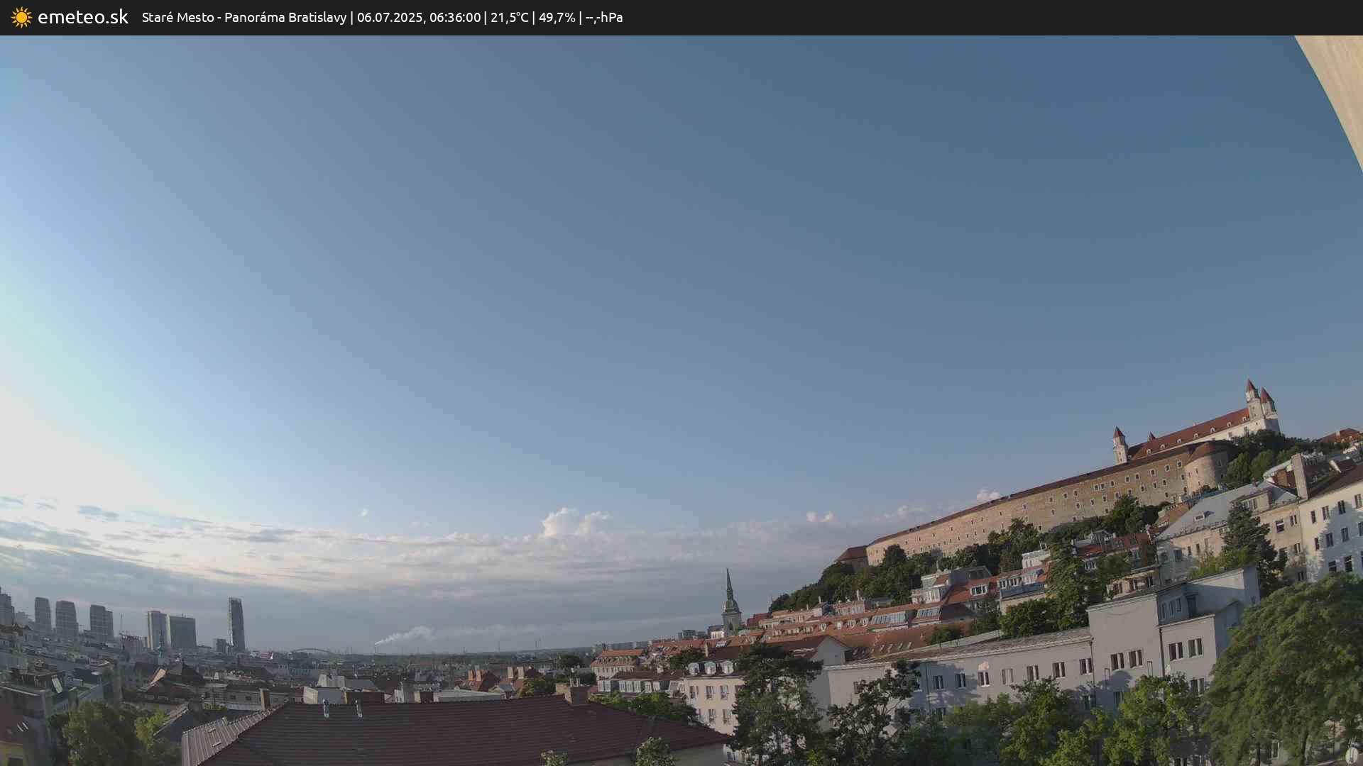 Panoráma Bratislavy