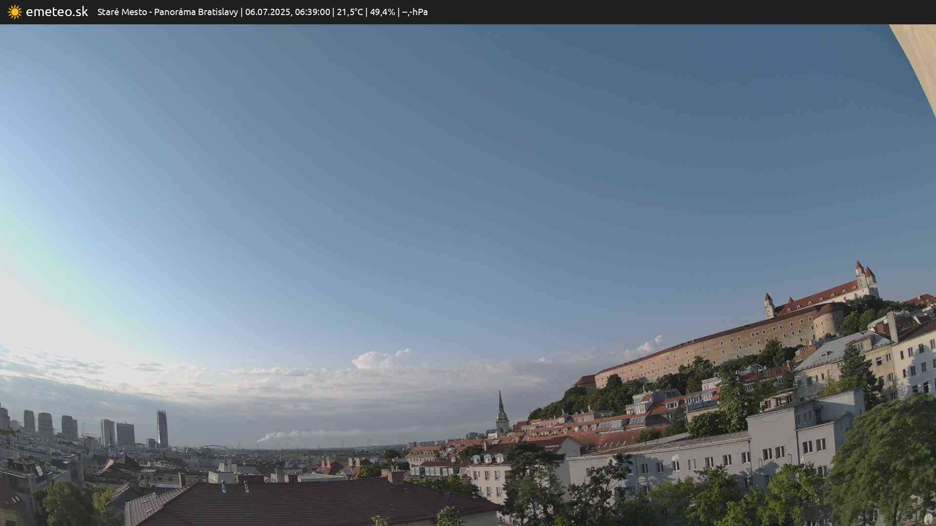 Panoráma Bratislavy