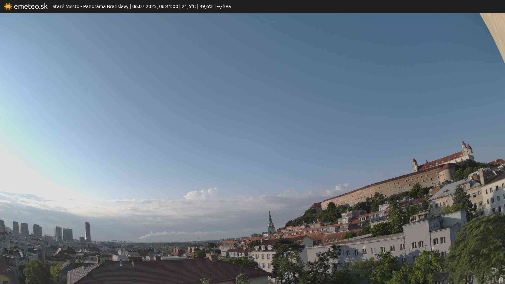 Panoráma Bratislavy