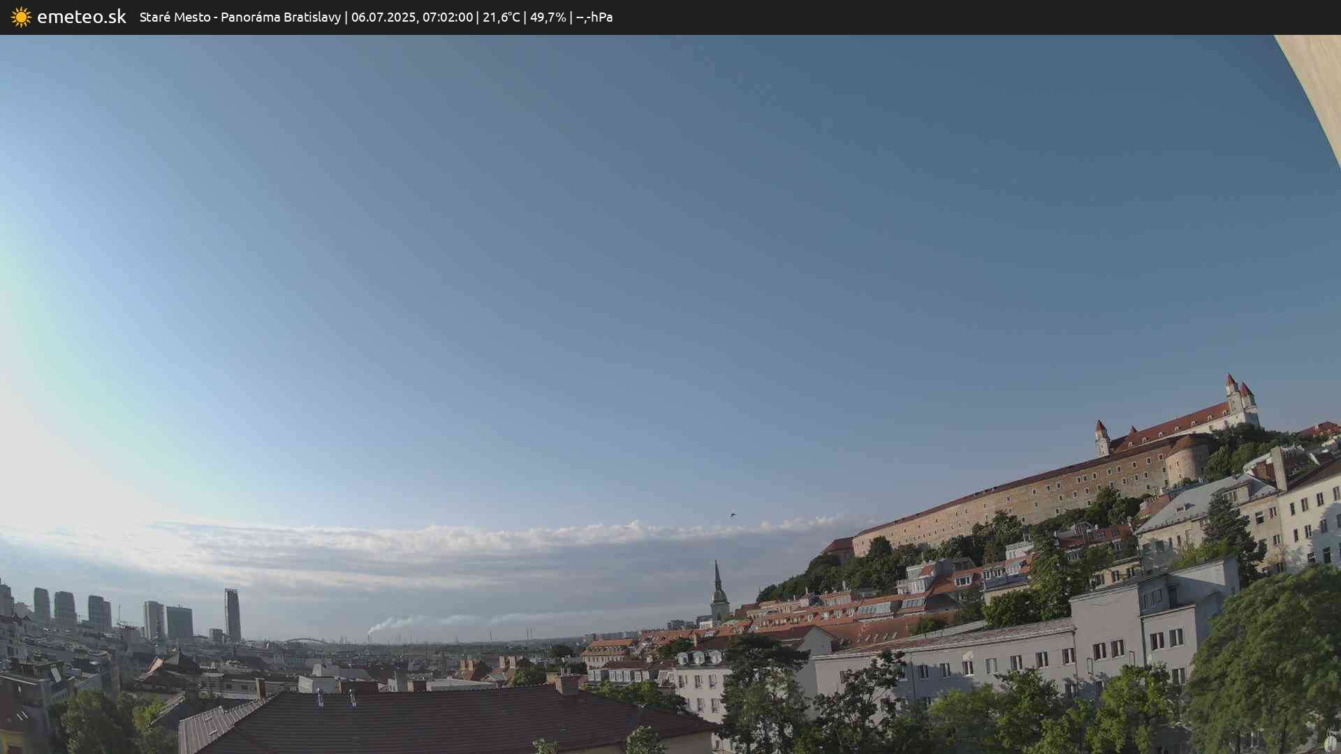 Panoráma Bratislavy