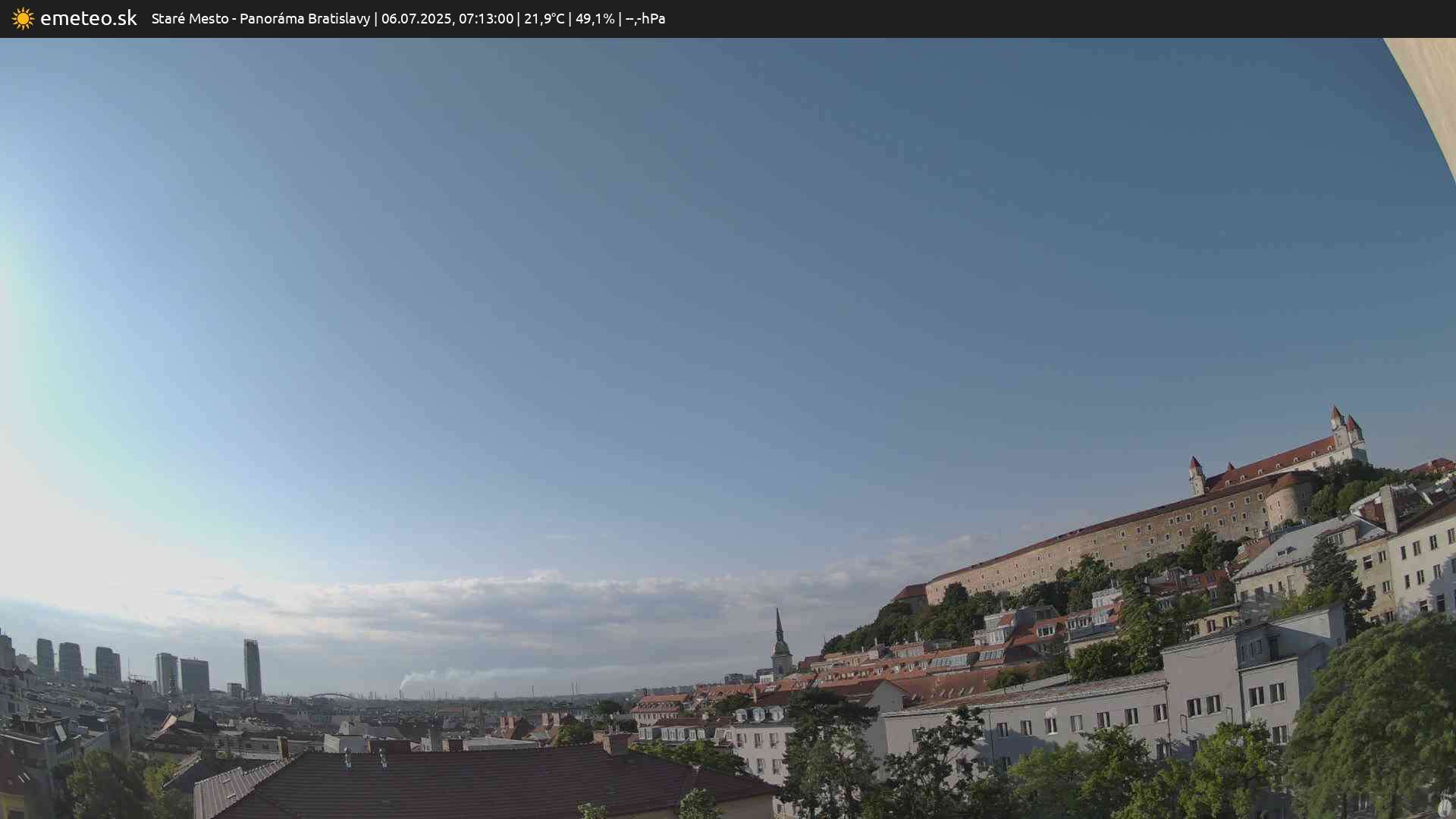 Panoráma Bratislavy