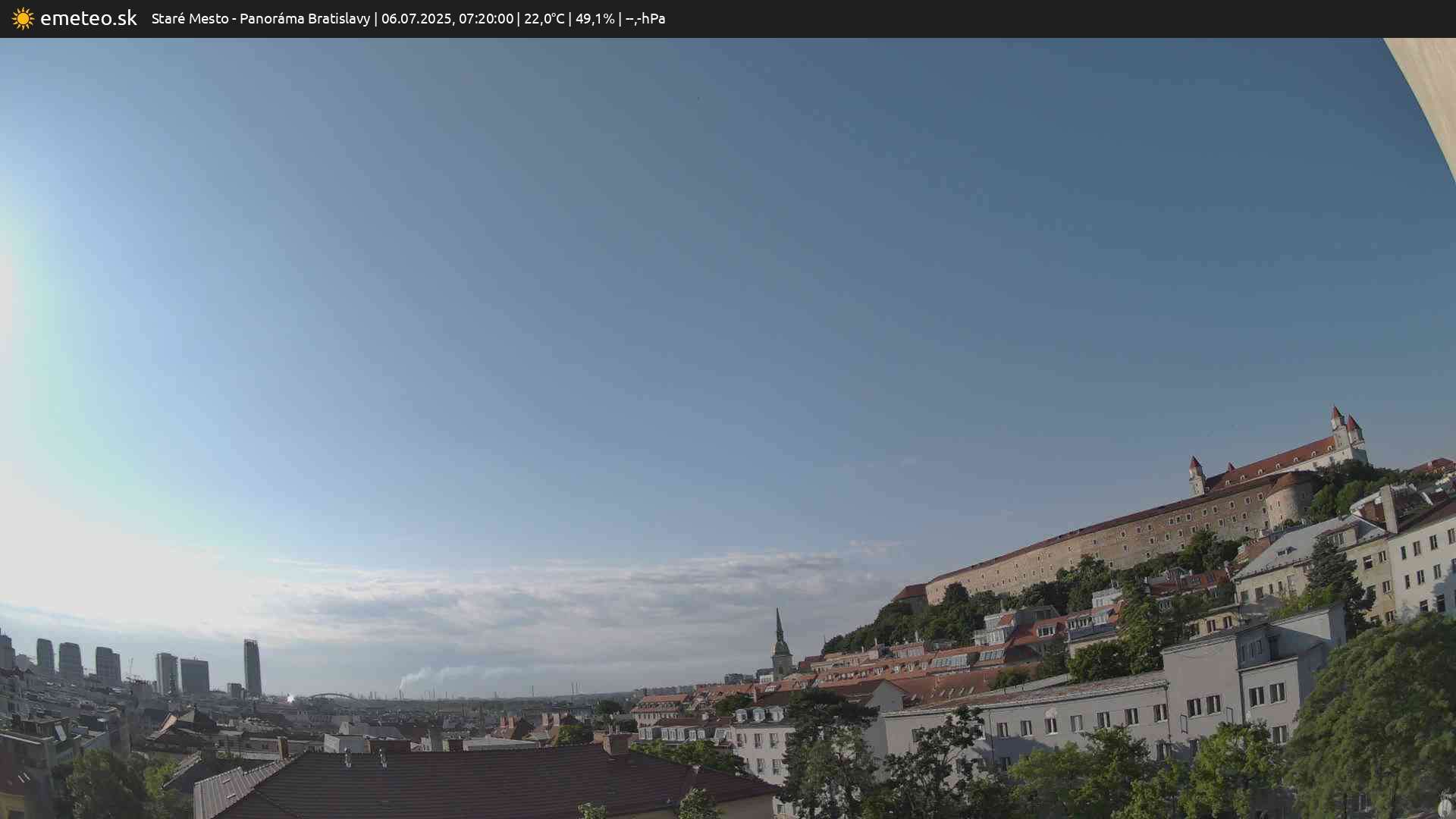Panoráma Bratislavy