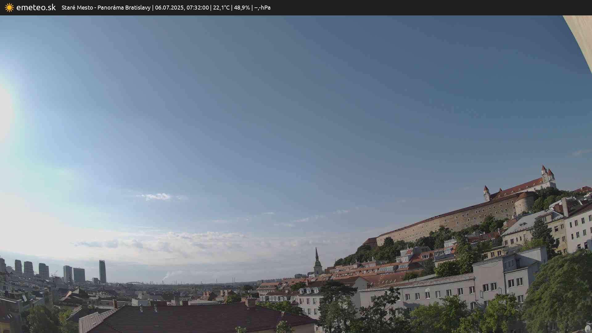 Panoráma Bratislavy