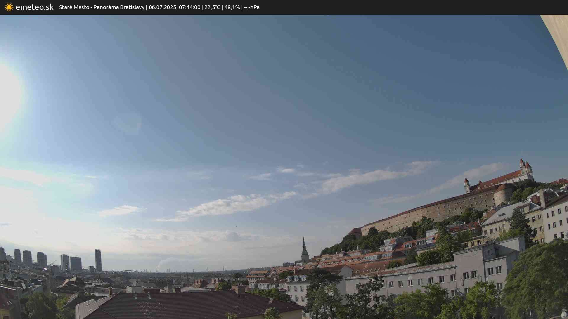 Panoráma Bratislavy