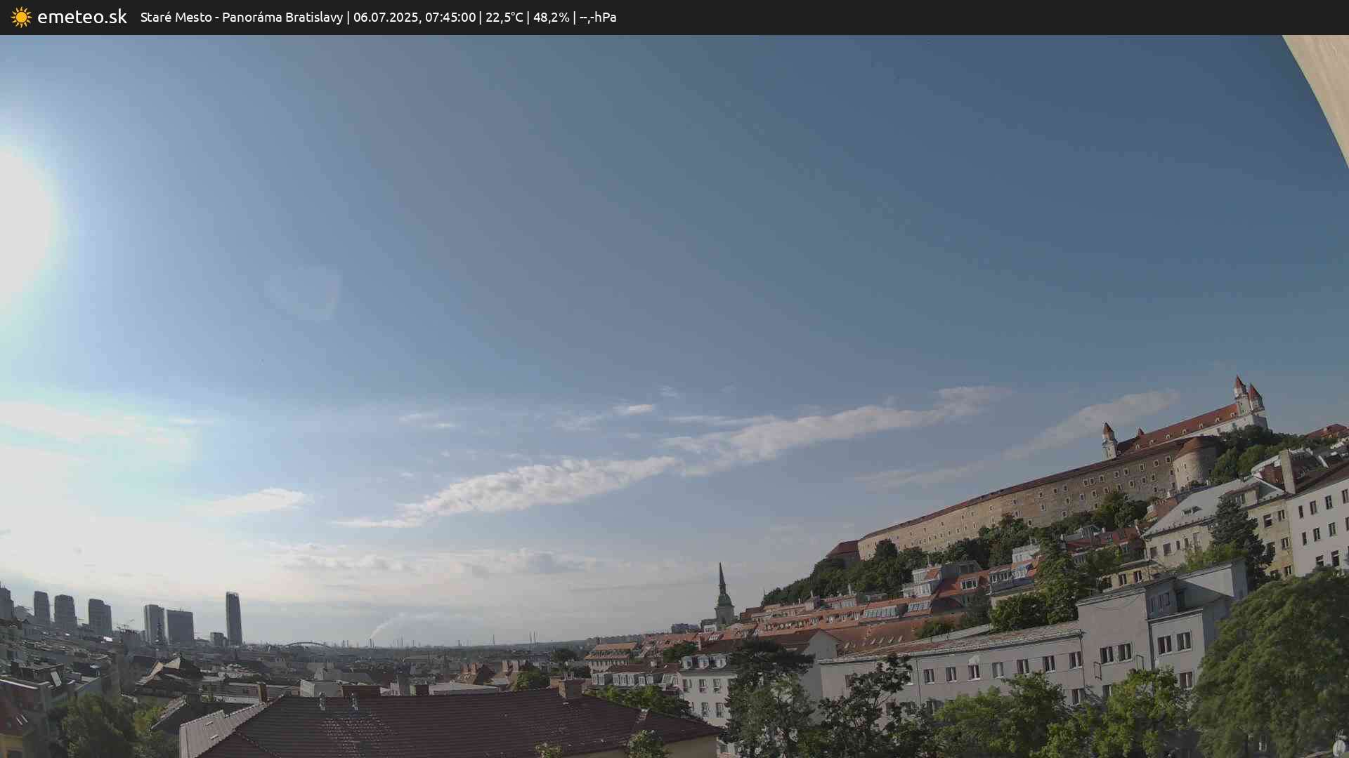 Panoráma Bratislavy
