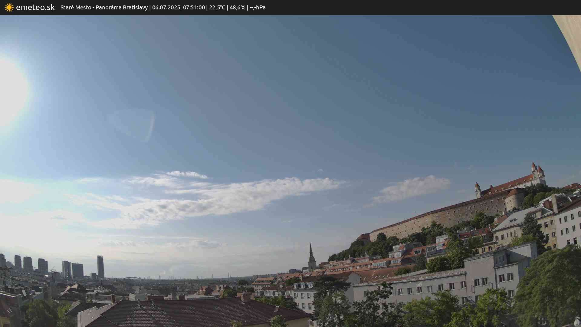 Panoráma Bratislavy