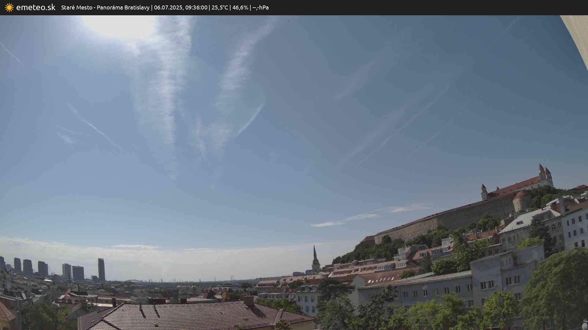 Panoráma Bratislavy