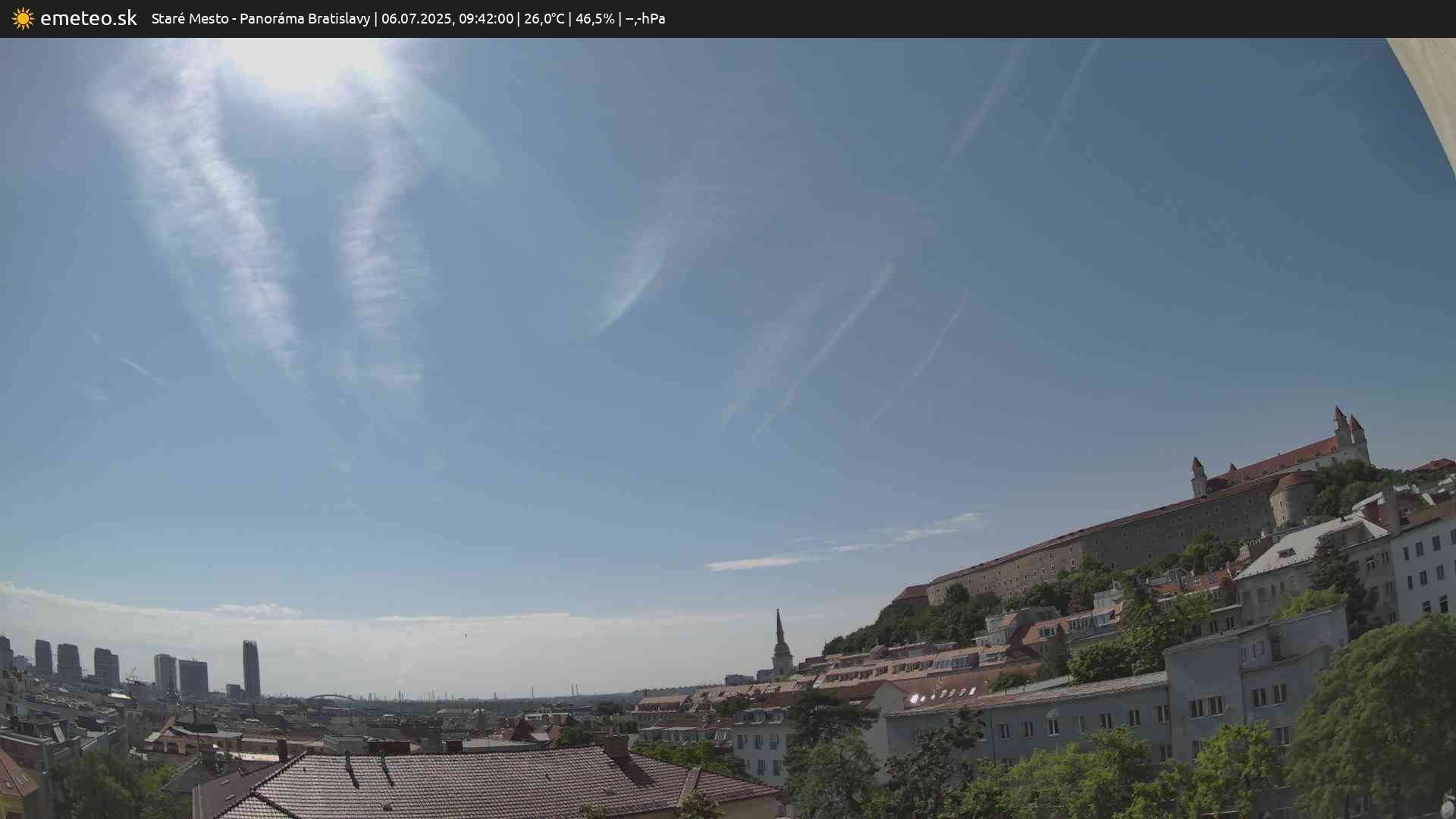 Panoráma Bratislavy