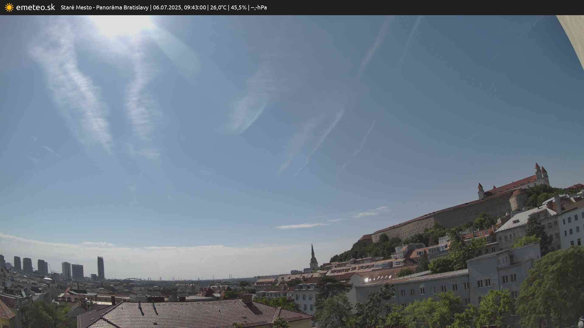 Panoráma Bratislavy