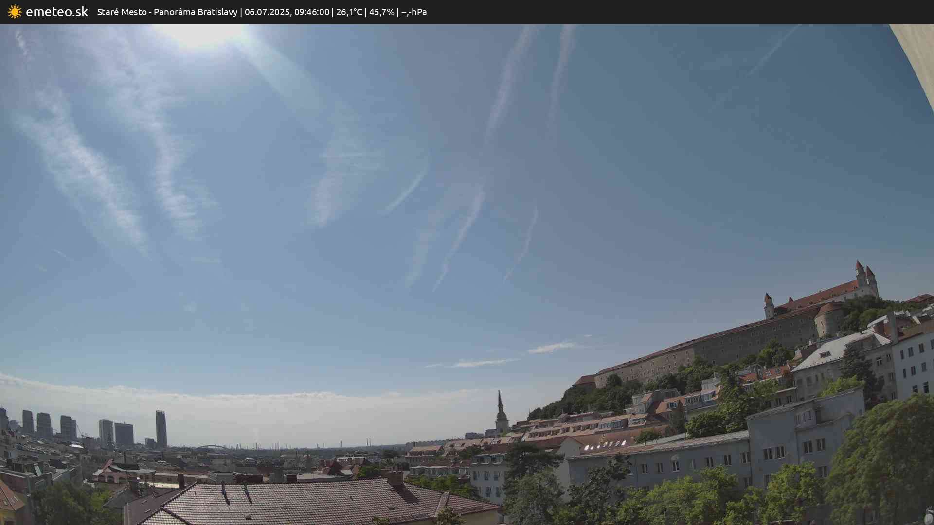 Panoráma Bratislavy