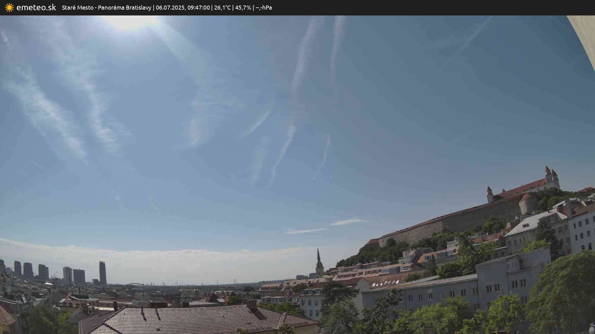 Panoráma Bratislavy