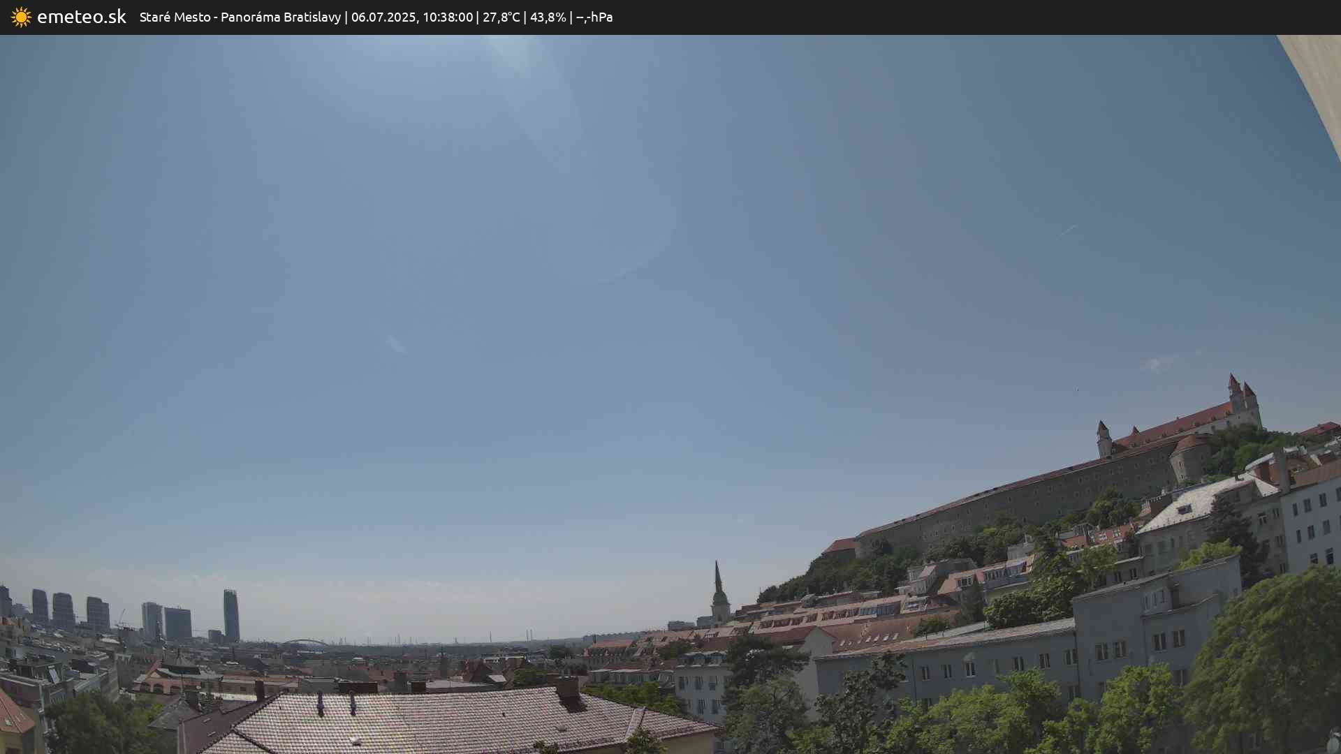 Panoráma Bratislavy
