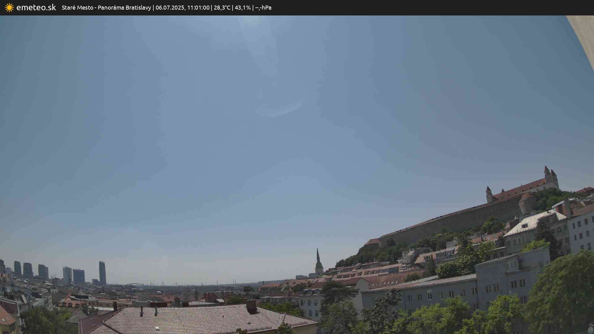 Panoráma Bratislavy