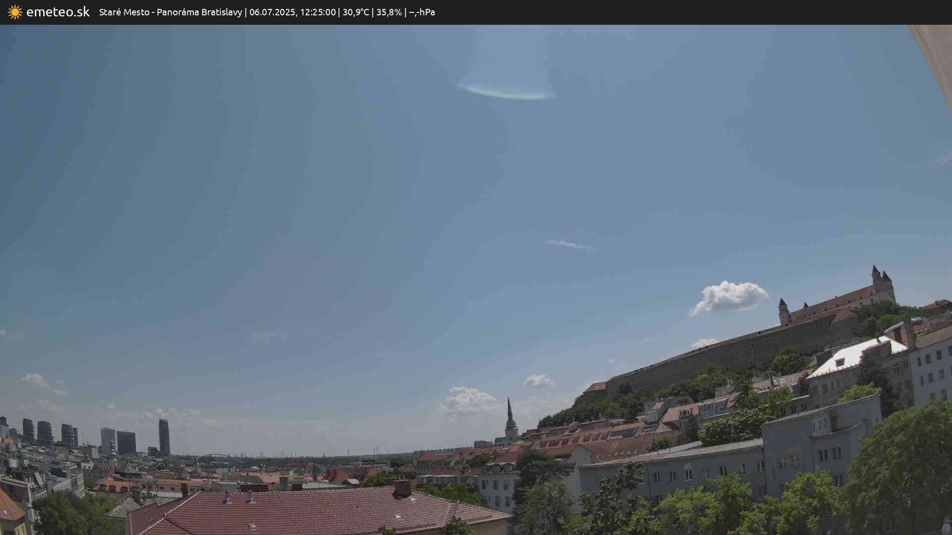 Panoráma Bratislavy