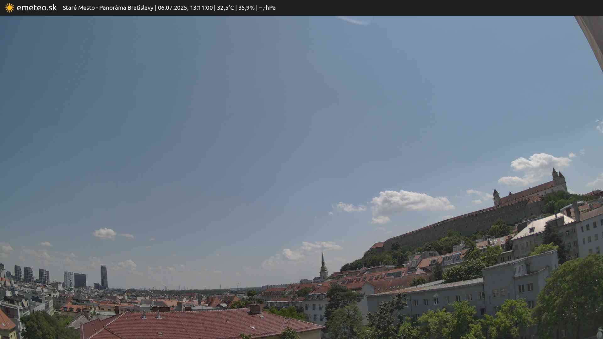 Panoráma Bratislavy
