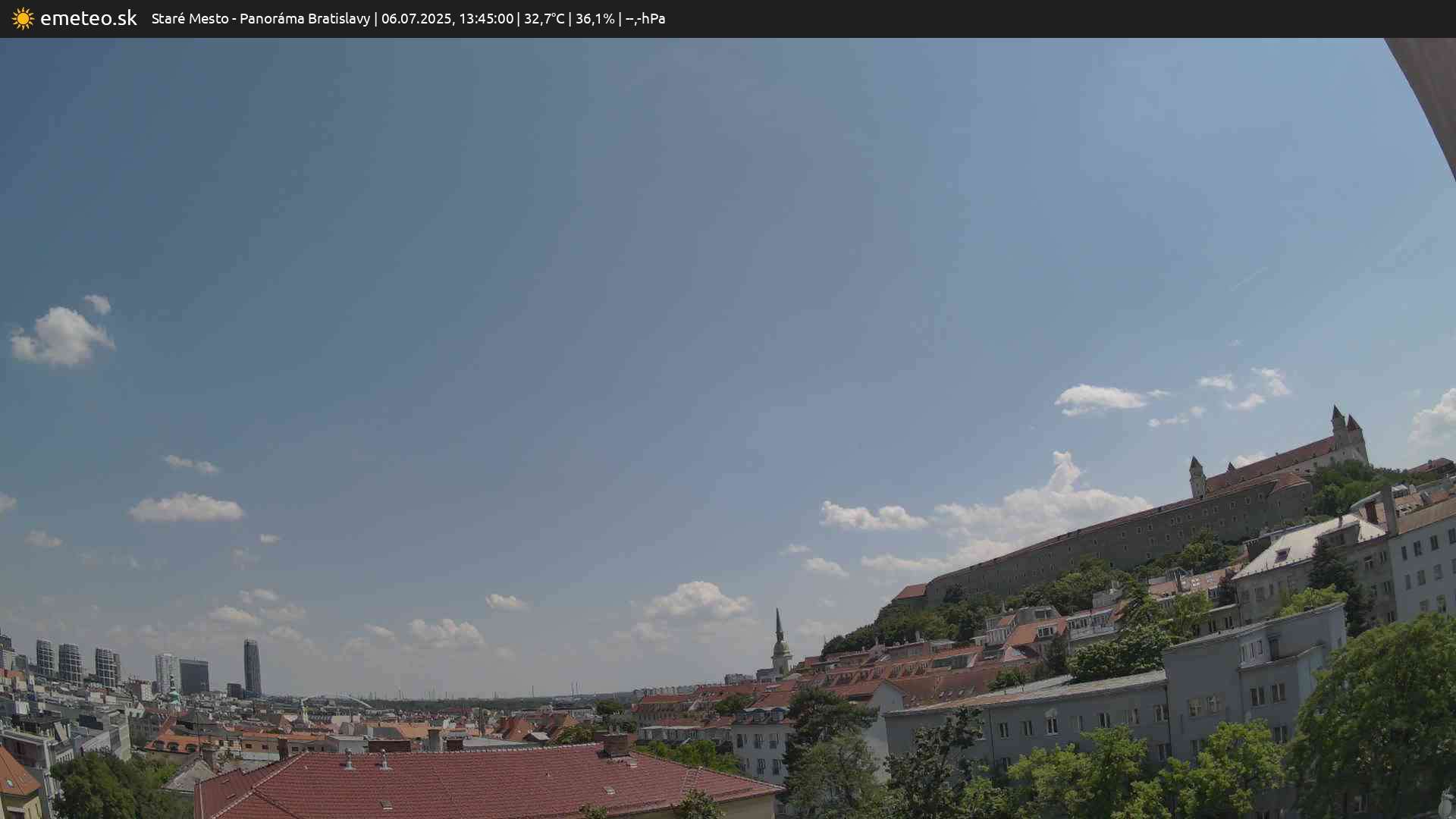 Panoráma Bratislavy