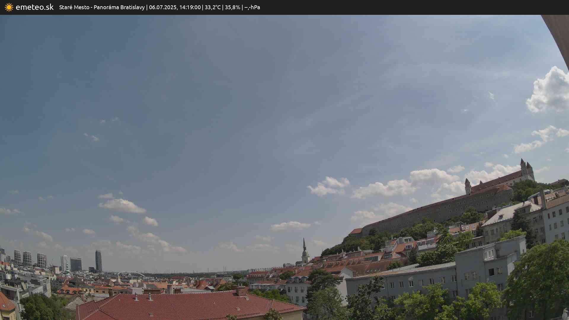 Panoráma Bratislavy