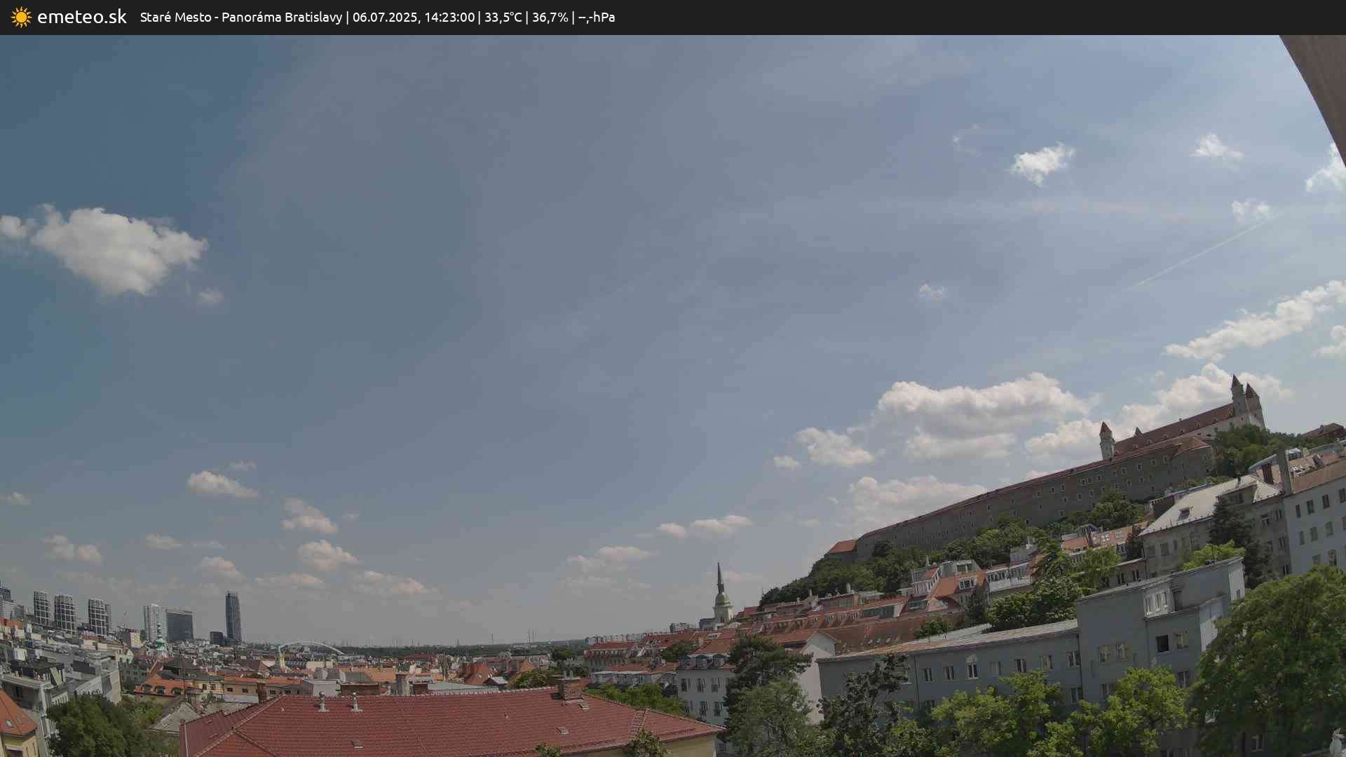Panoráma Bratislavy