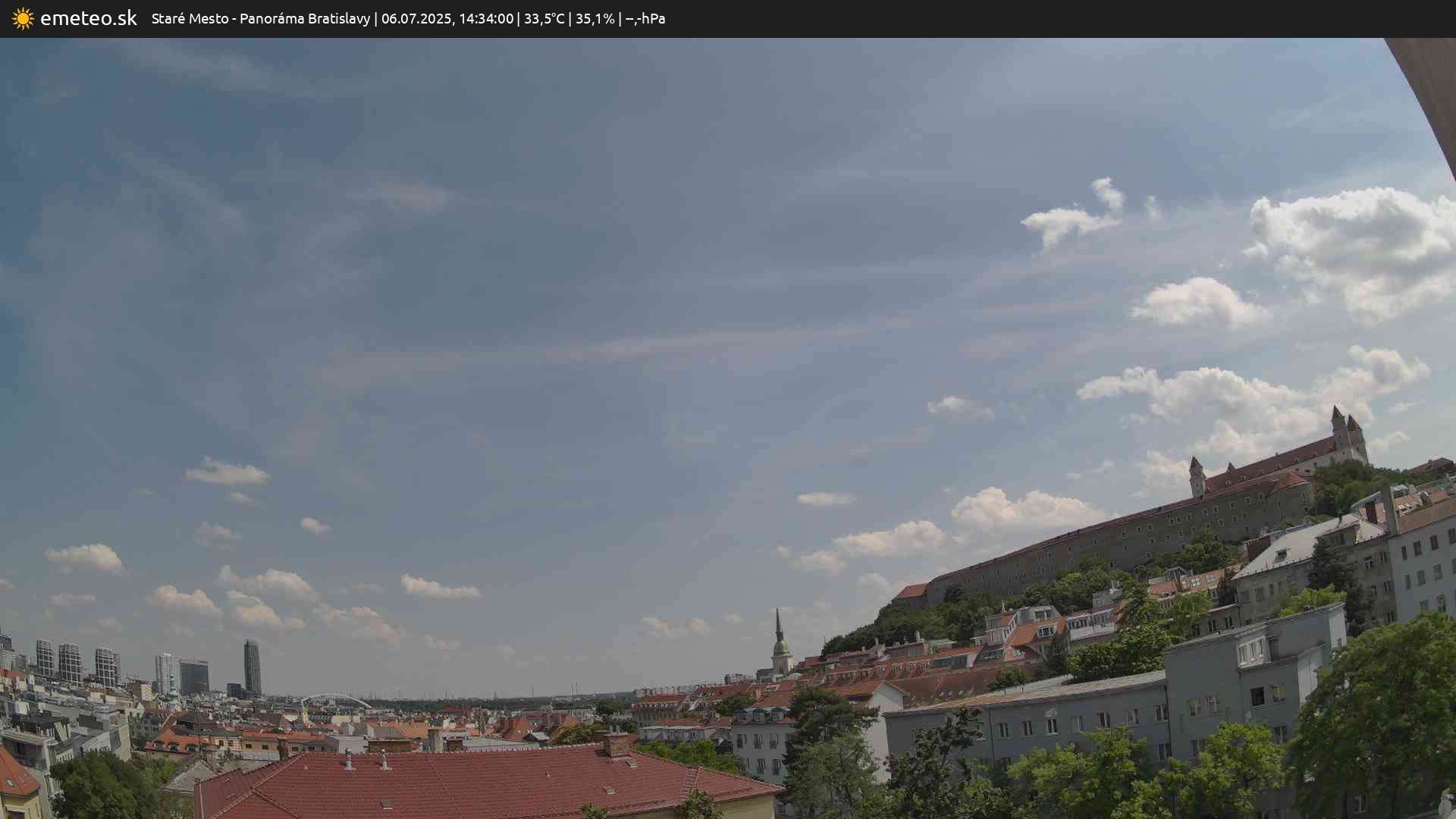Panoráma Bratislavy