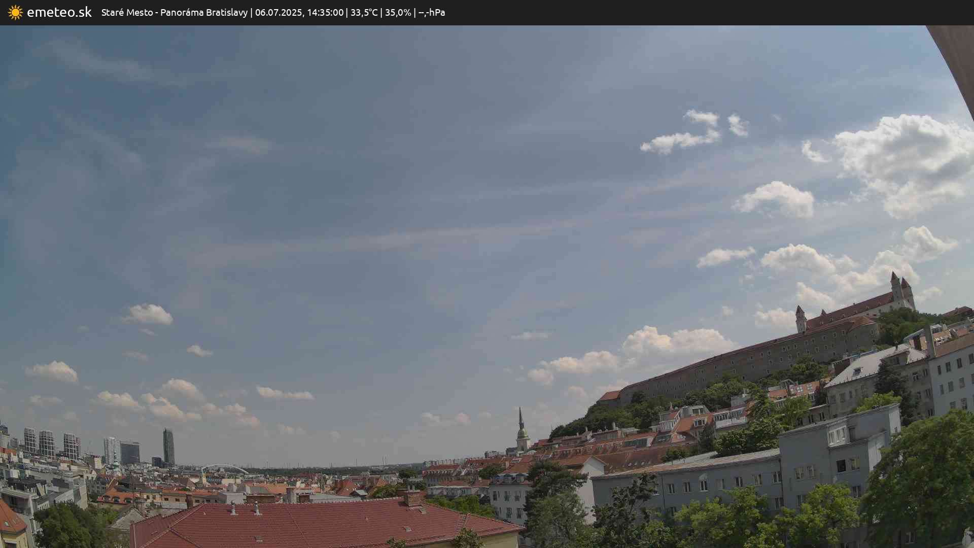 Panoráma Bratislavy