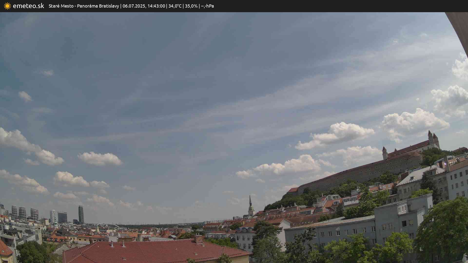 Panoráma Bratislavy