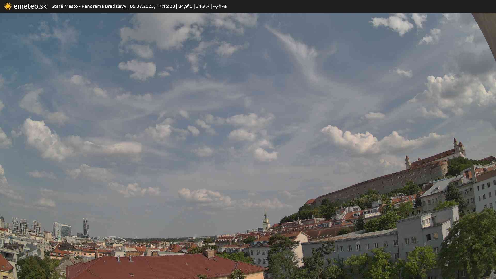 Panoráma Bratislavy