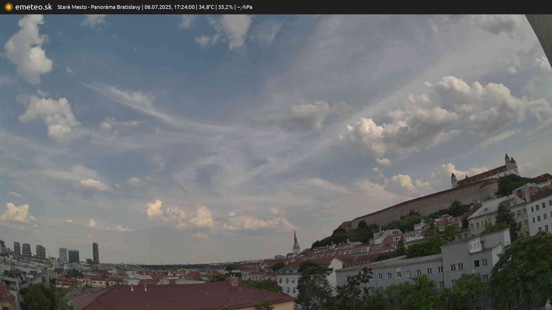 Panoráma Bratislavy